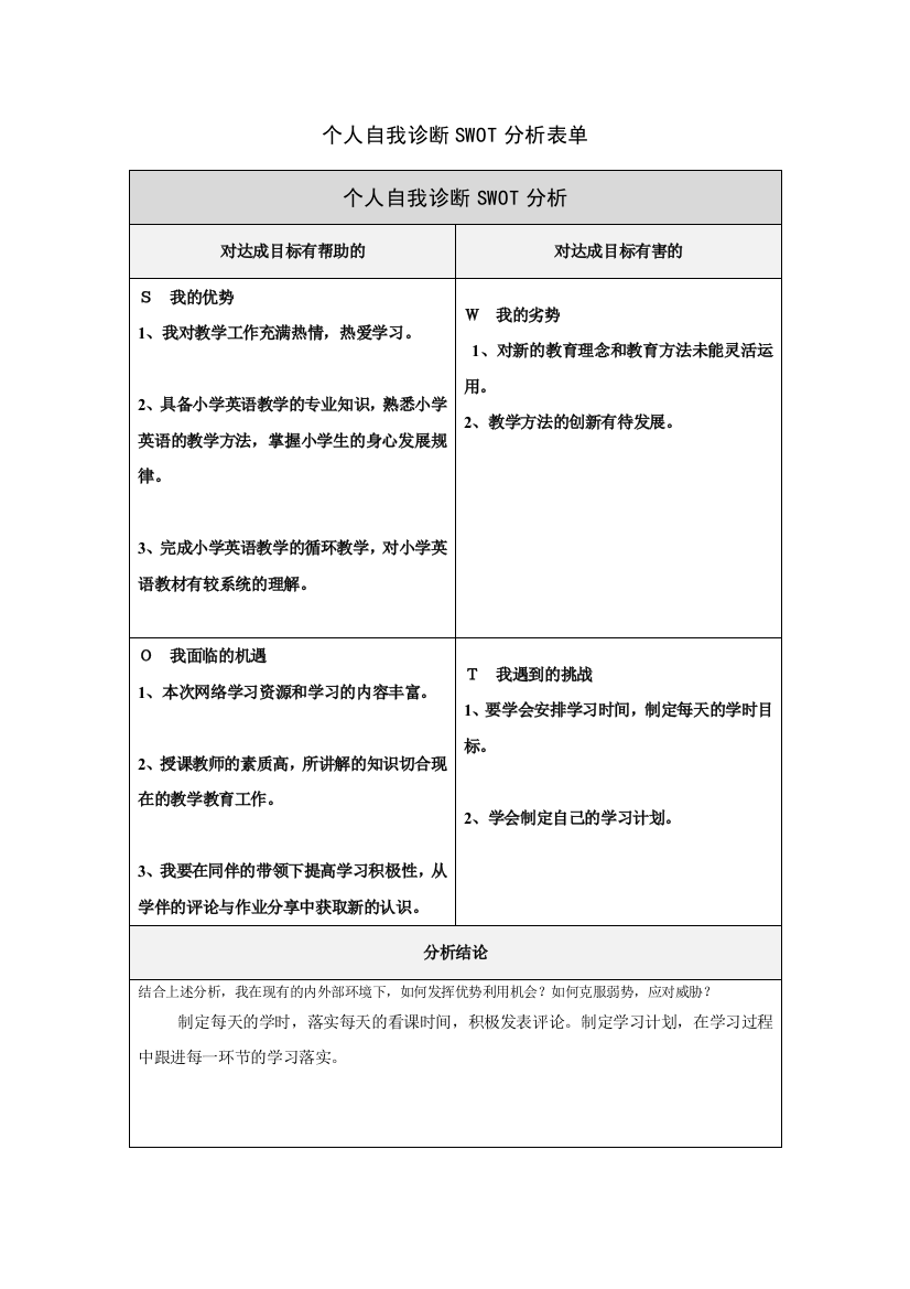 南庄中心小学吴招英：个人自我诊断SWOT分析表