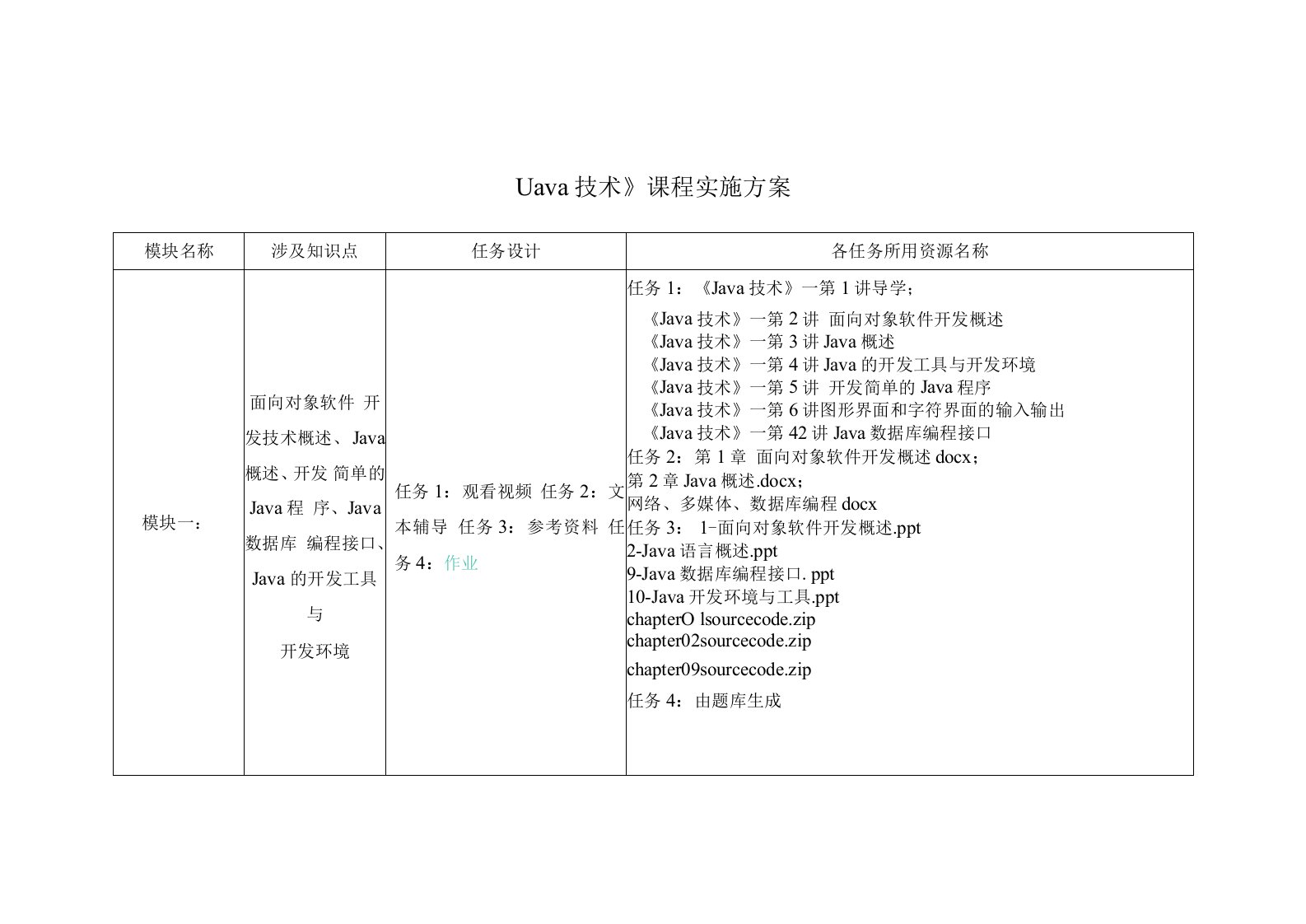 《Java技术》教学设计方案