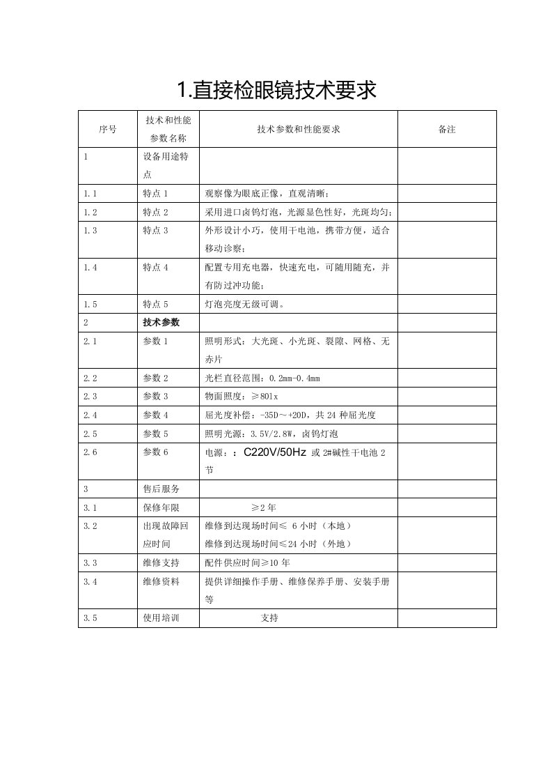 直接检眼镜技术要求