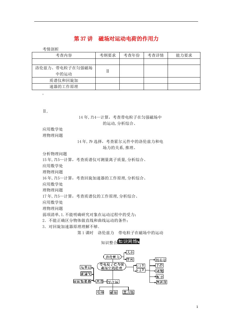 高考物理总复习