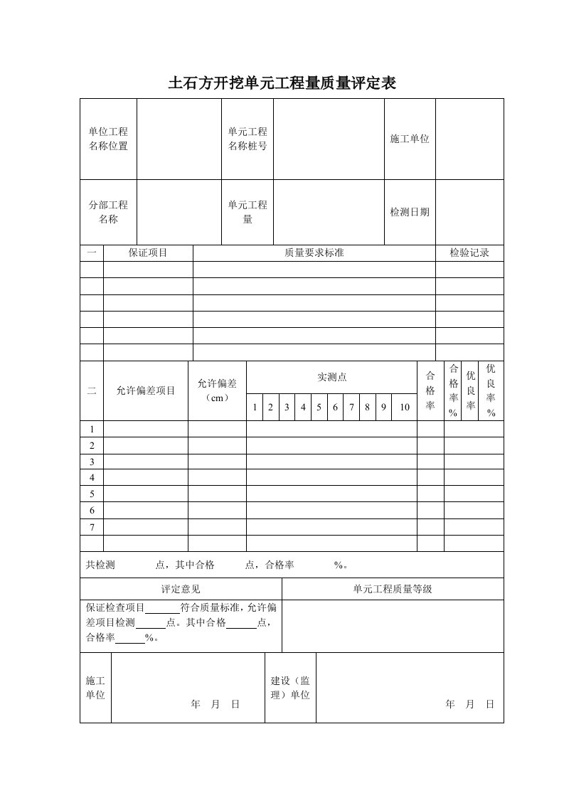 土石方开挖单元工程量质量评定表