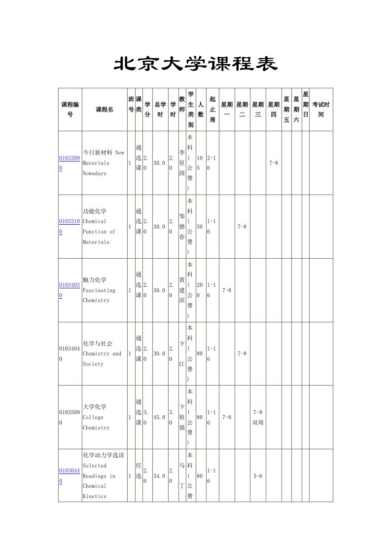 北京大学化学系课程表