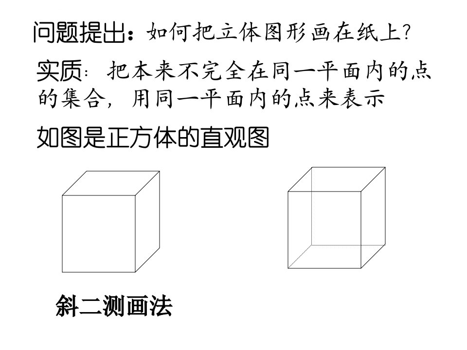 棱柱与棱锥的直观图画法正多面体ppt课件