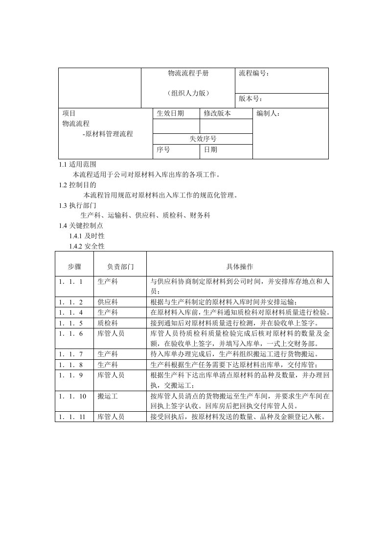 原材料出入库流程