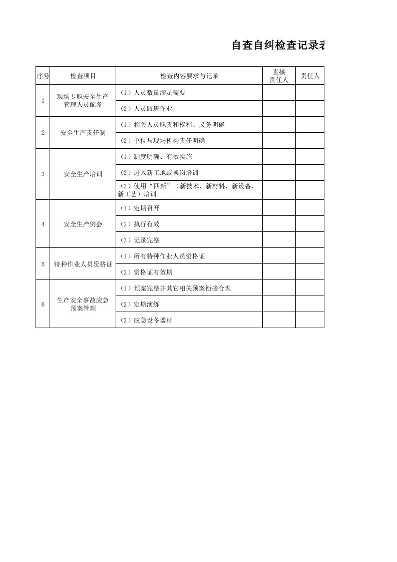 自查自纠检查表