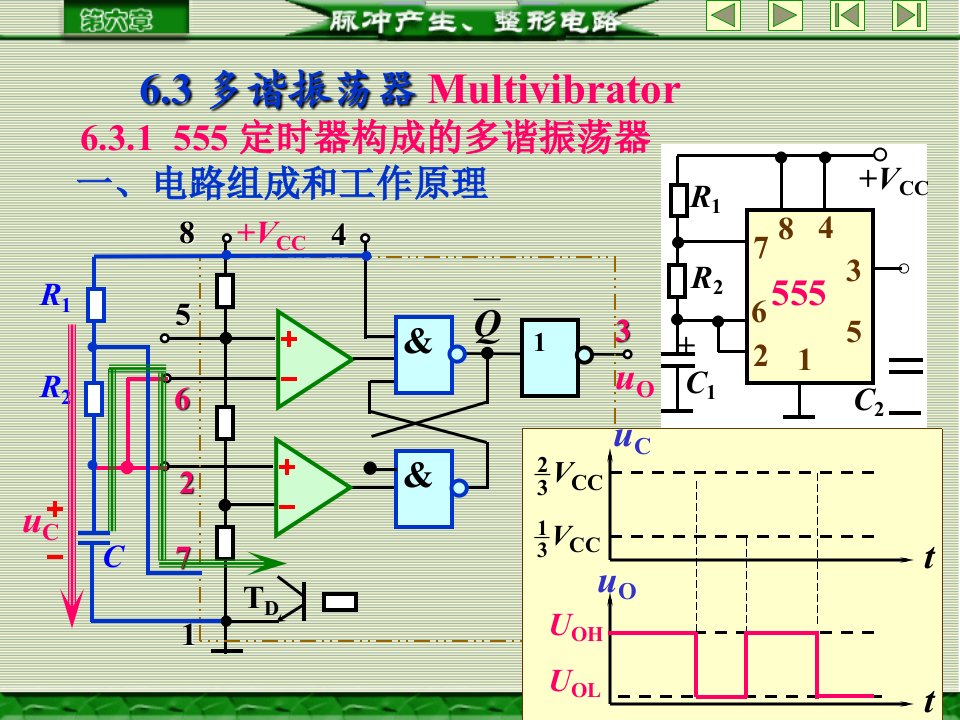 《数字电子技术基础--刘如军》ch63PPT课件