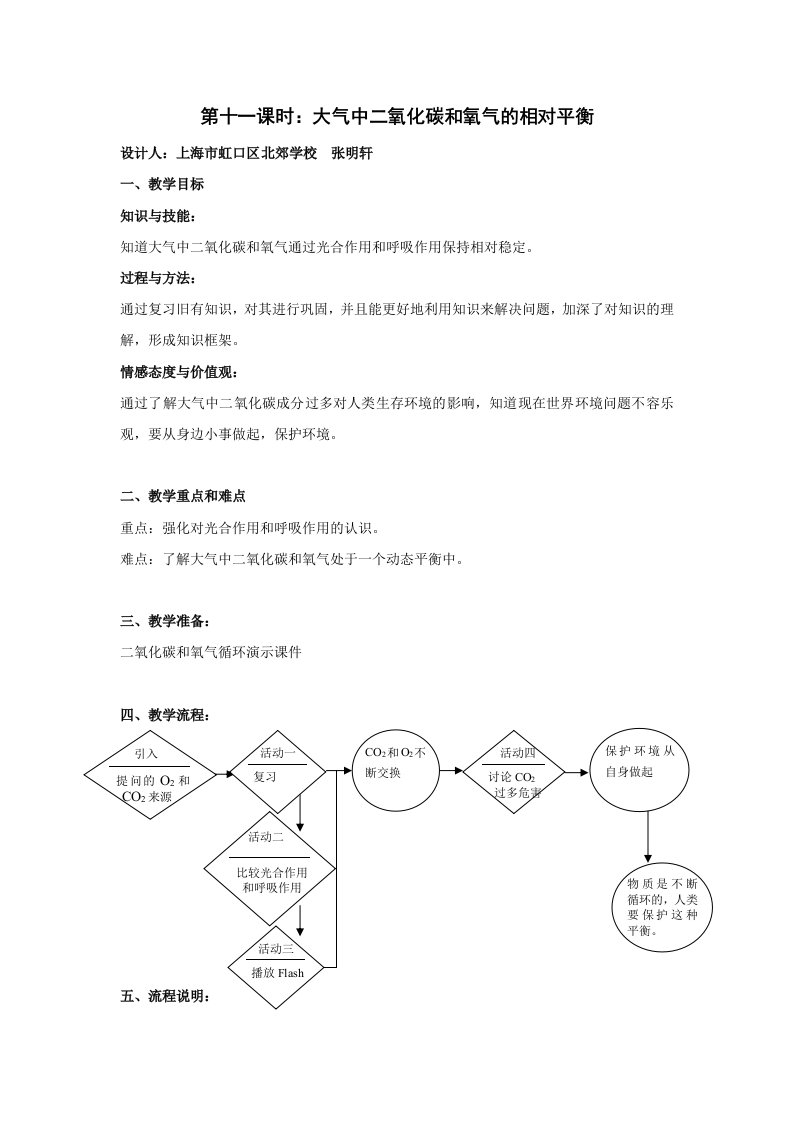 资源信息表