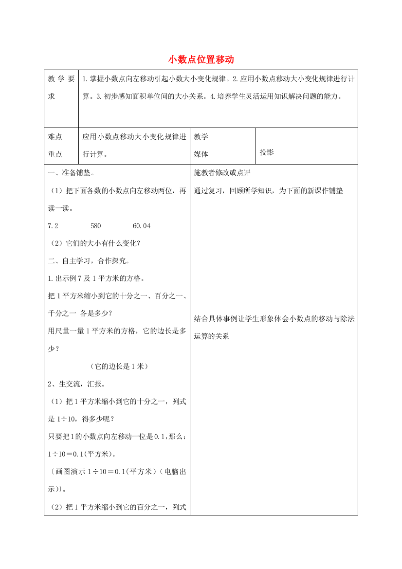 四年级数学下册