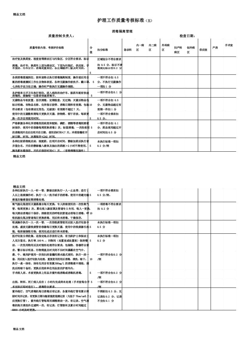 最新消毒隔离质量考核标准