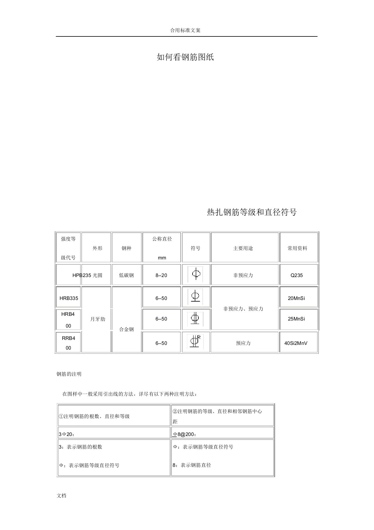 看钢筋图钢筋符号总结计划大全汇总情况