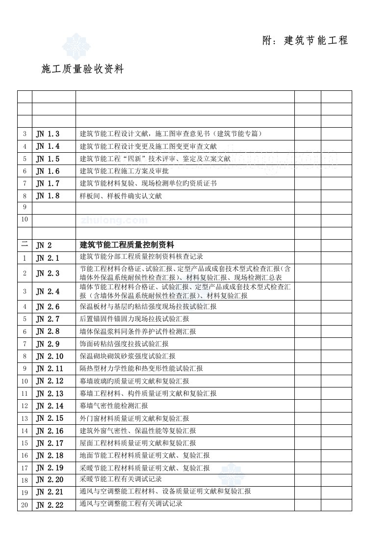 建筑节能工程施工质量验收资料表格模板