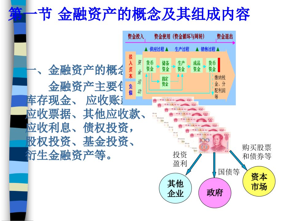 交易性金融资产的概念后编辑课件