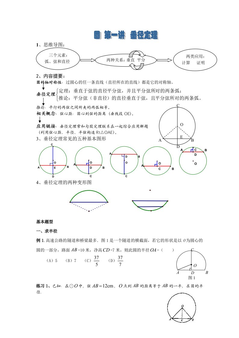 垂径定理的讲义