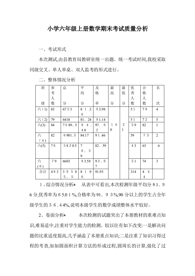 小学六年级上册数学期末考试质量分析