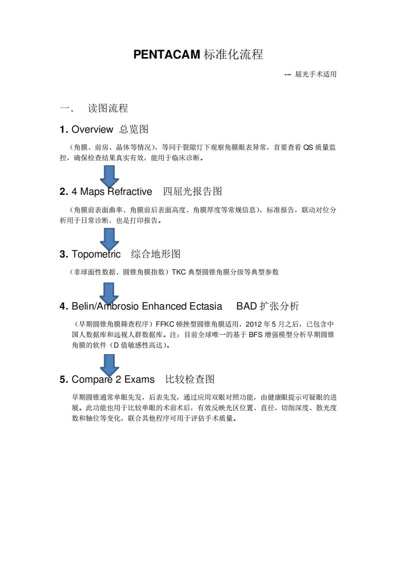 角膜地形图PENTACAM标准化诊断流程