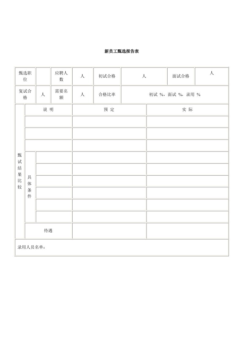 【管理精品】人事表格(35)