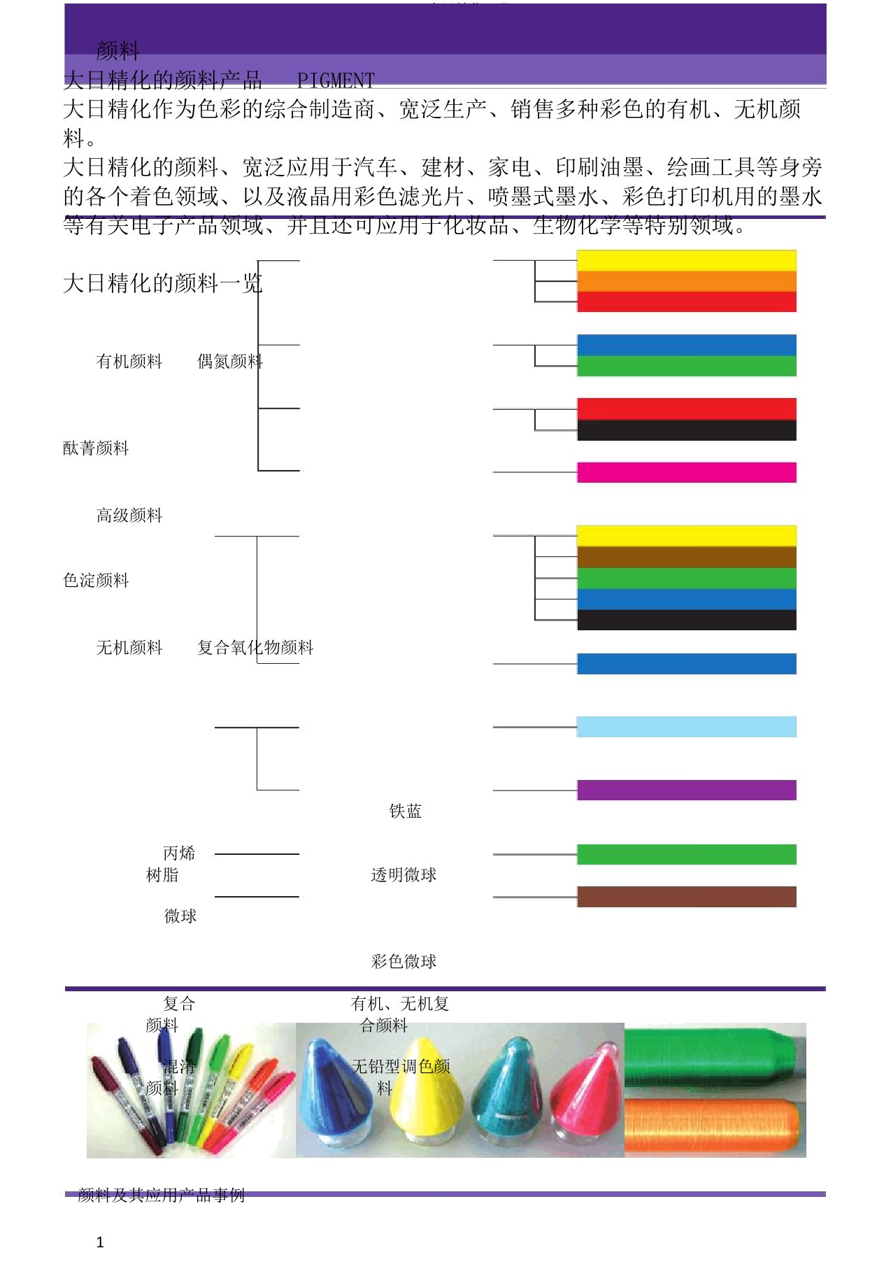 PIGMENT大日精化工业