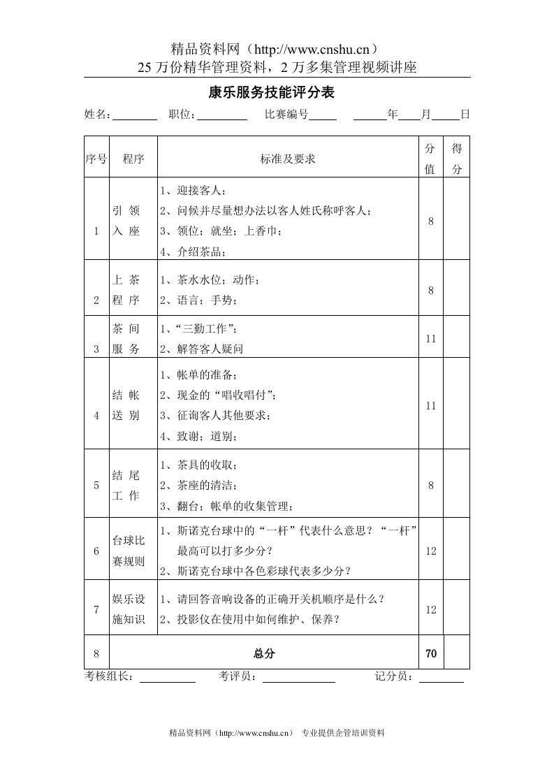 康乐服务技能评分表