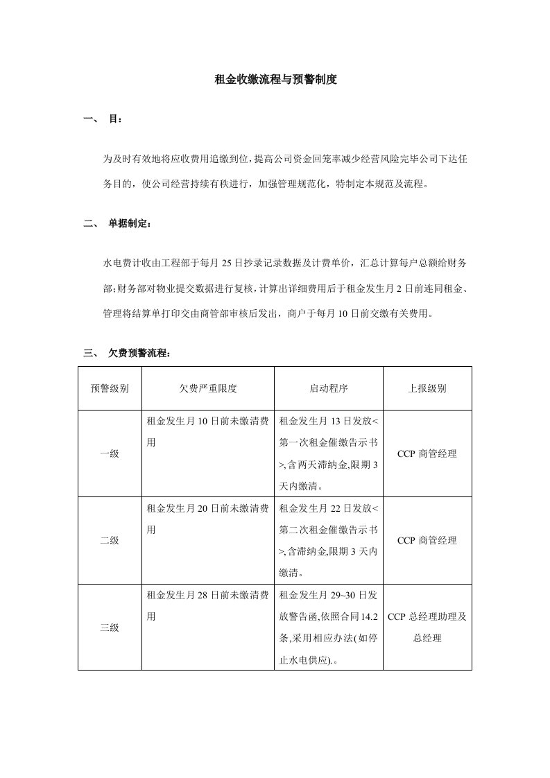 租金费用收缴流程与预警制度