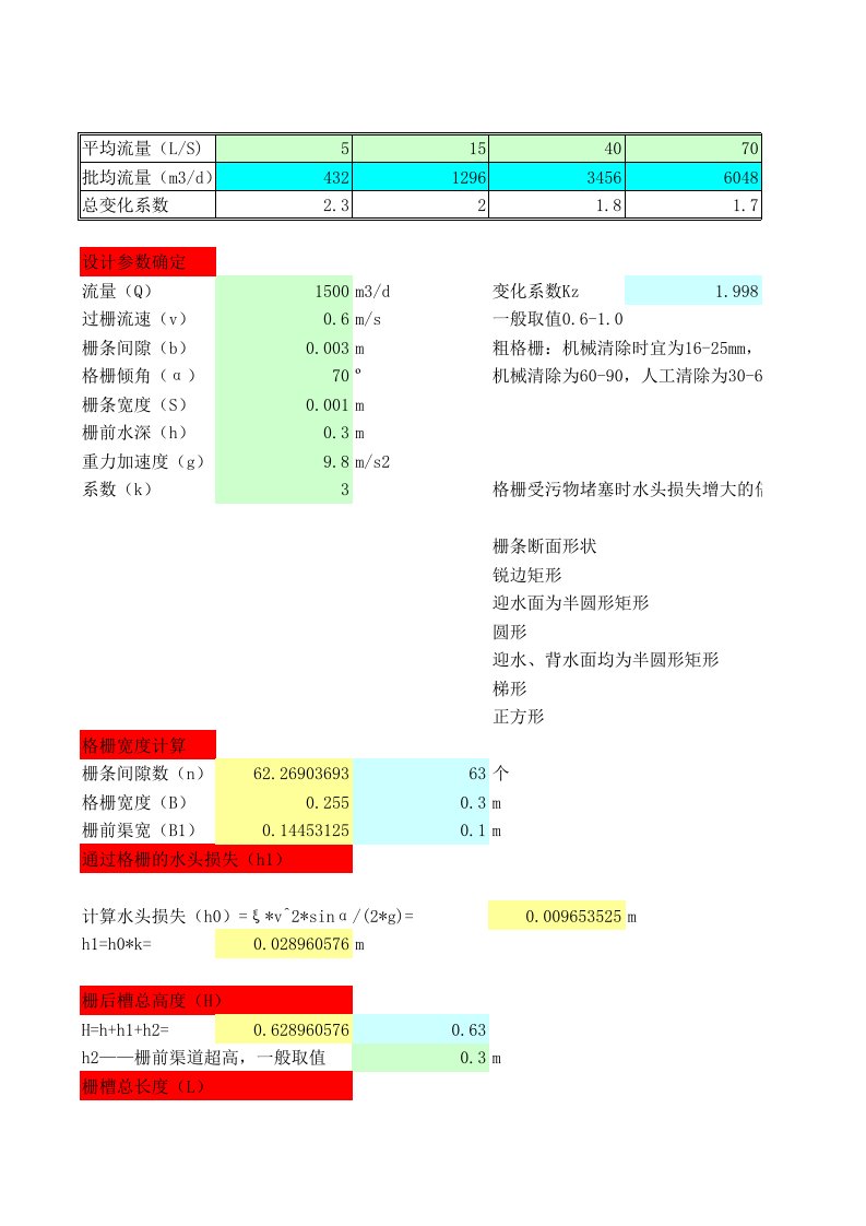 格栅计算公式