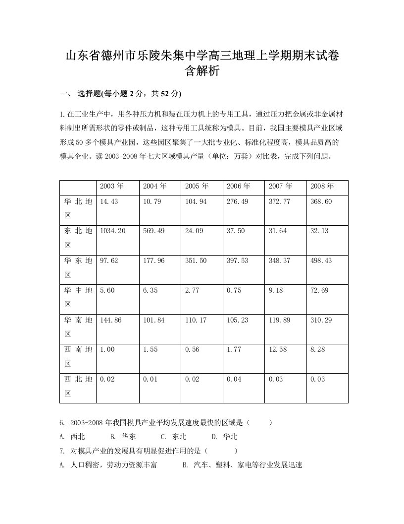 山东省德州市乐陵朱集中学高三地理上学期期末试卷含解析