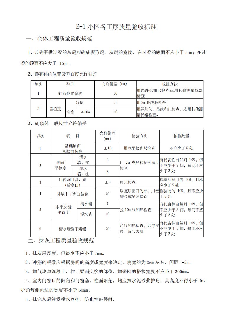 房建施工各工序质量验收标准