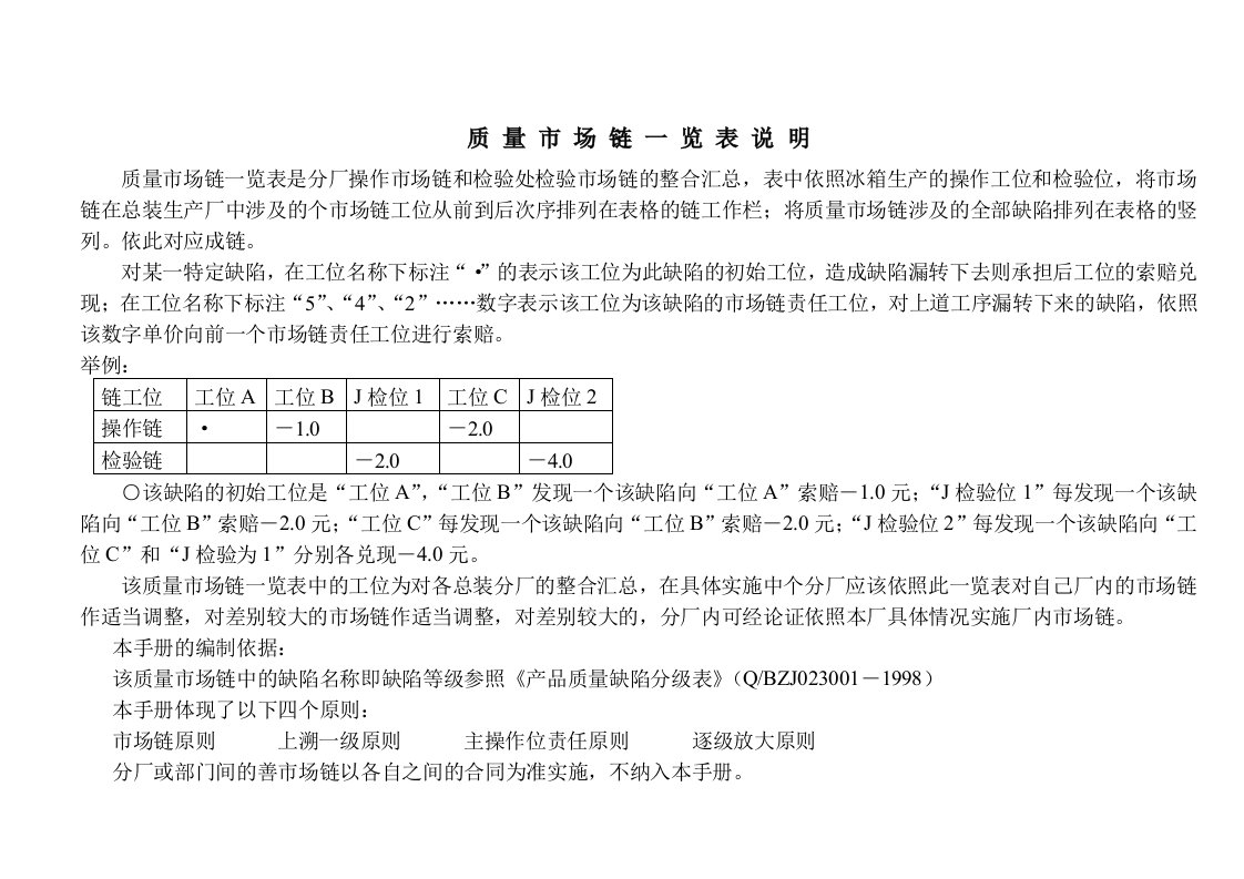 质量价值手册