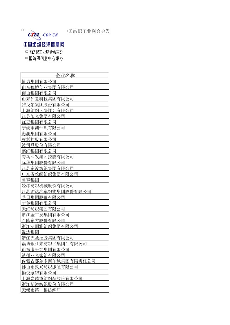 纺织行业-X年中国纺织5强