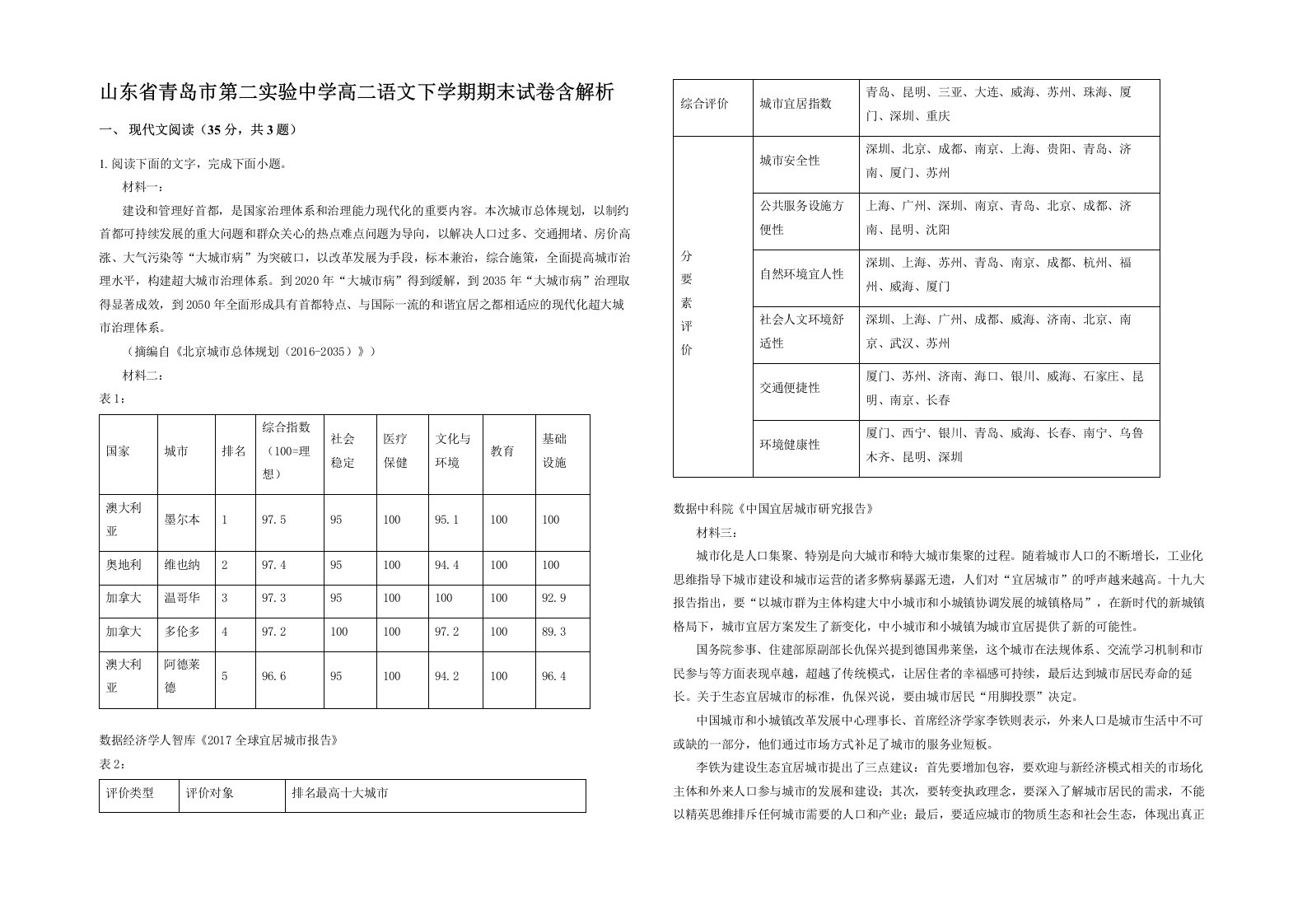 山东省青岛市第二实验中学高二语文下学期期末试卷含解析