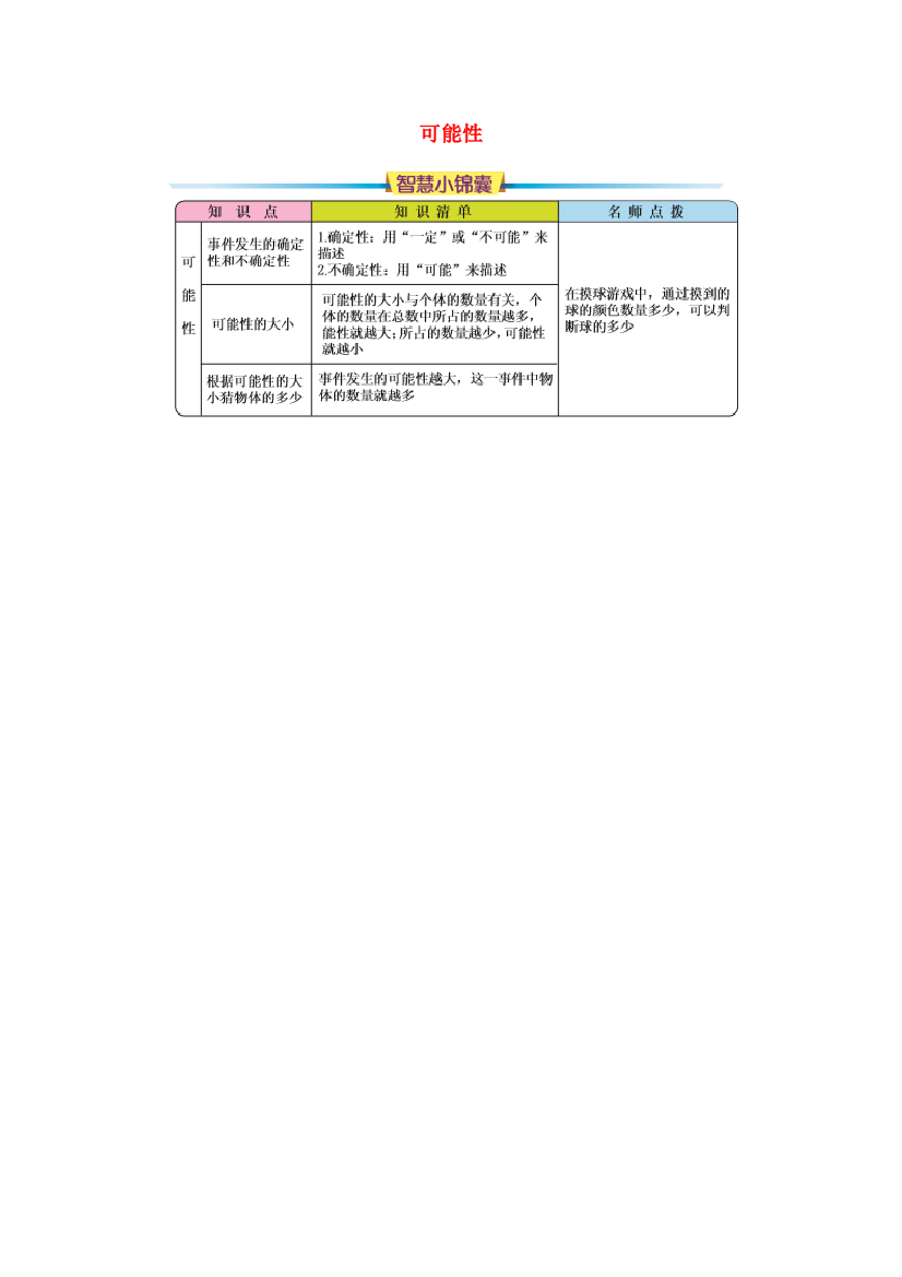 五年级数学上册