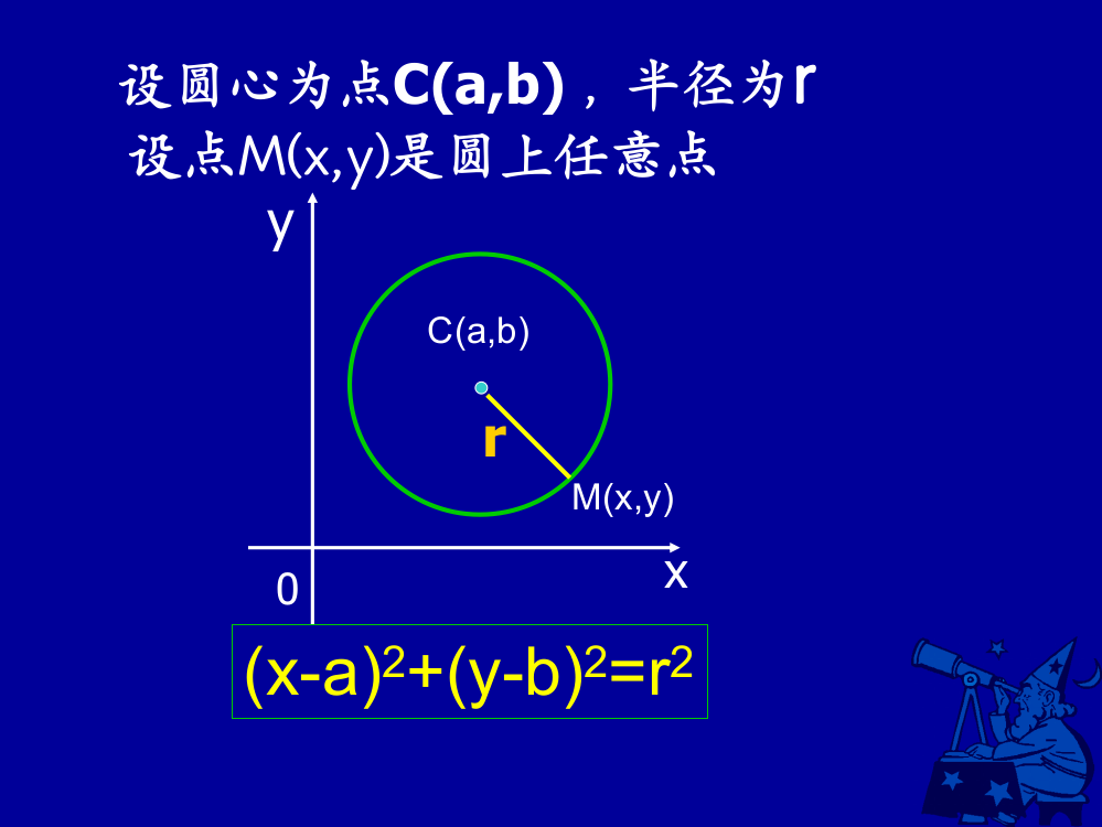 圆的标准方程1中职数学