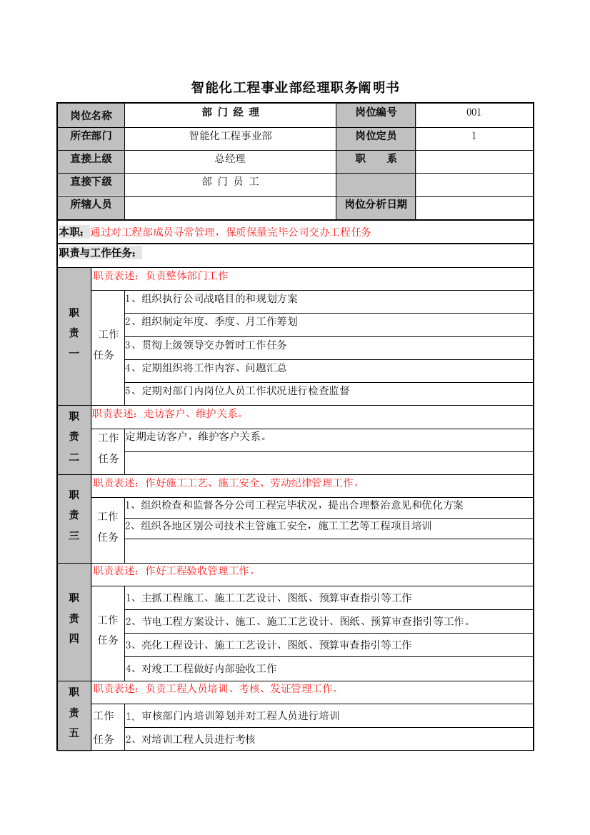 智能化工程事务部职务说明书样本