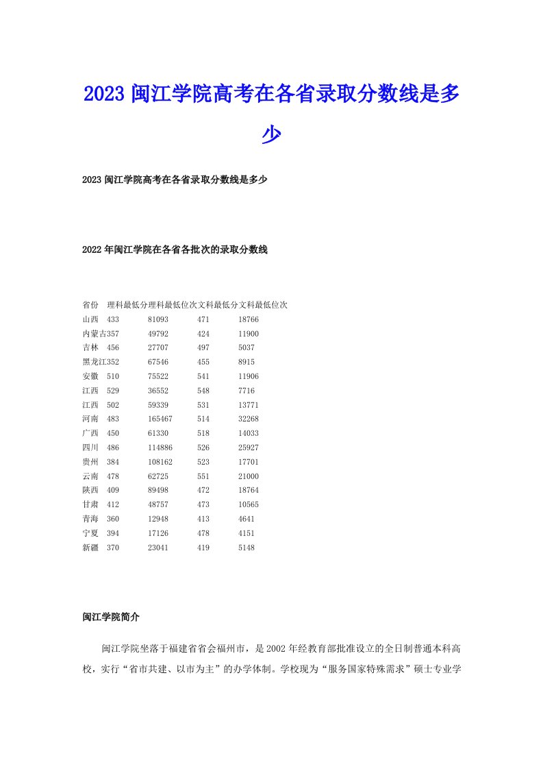 2023闽江学院高考在各省录取分数线是多少