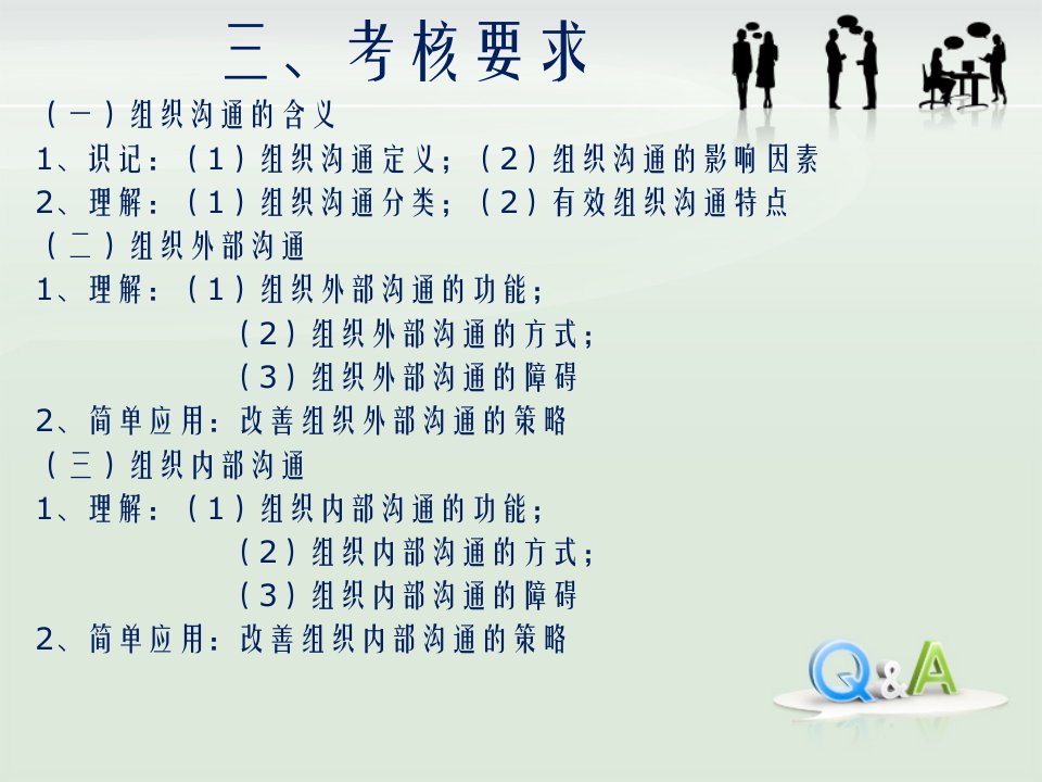 最新商务沟通与谈判教案03第三章商务沟通的组织沟通幻灯片