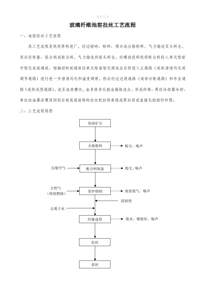 玻璃纤维池窑拉丝工艺流程