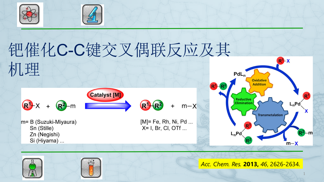 钯催化C-C键交叉偶联反应的机理ppt课件