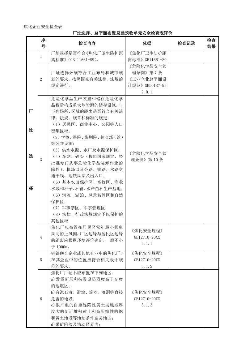 表格模板-焦化企业安全检查表修改h