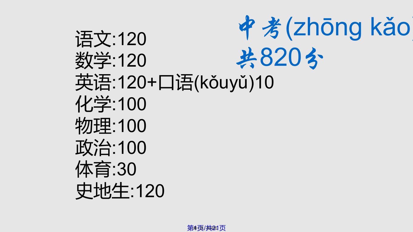 初三中考前家长会实用教案