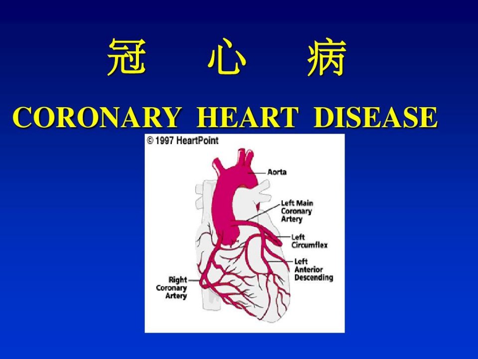 冠心病稳定性心绞痛教学查房