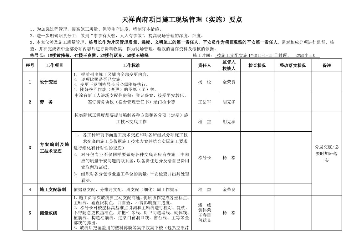 主体阶段施工管理要点