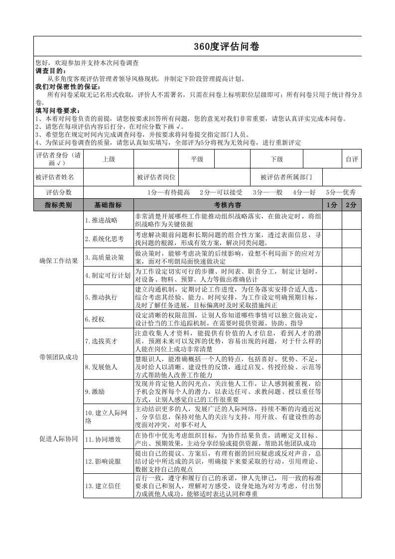 人才盘点评分表