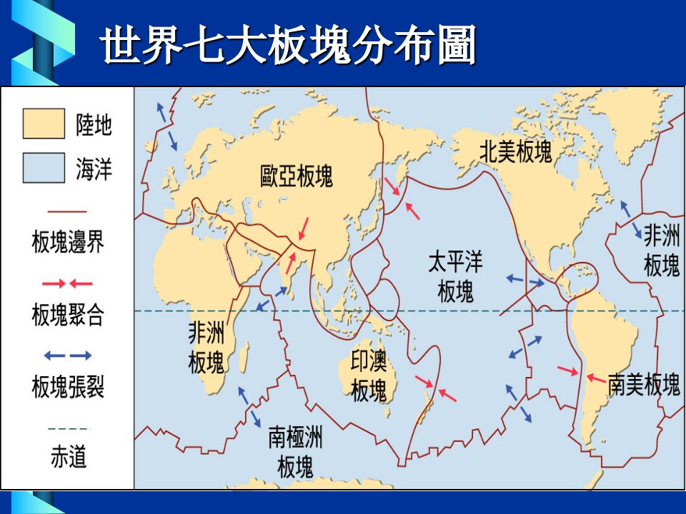 第五章大地奇观课件