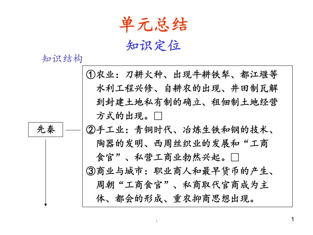 8单元总结PPT课件