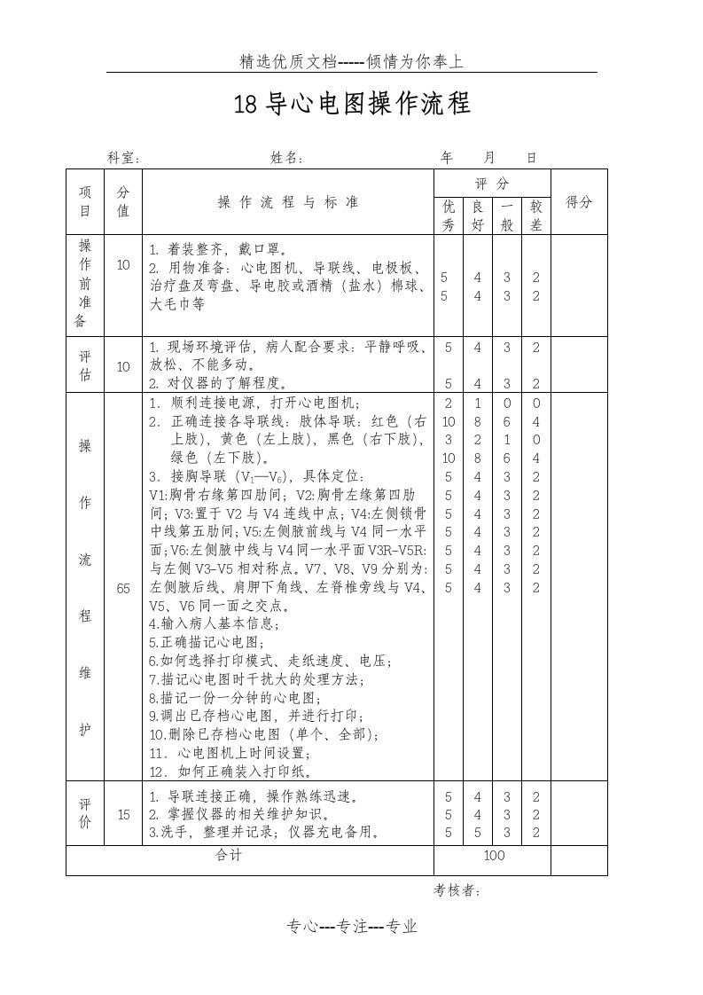 导心电图评分表(共1页)