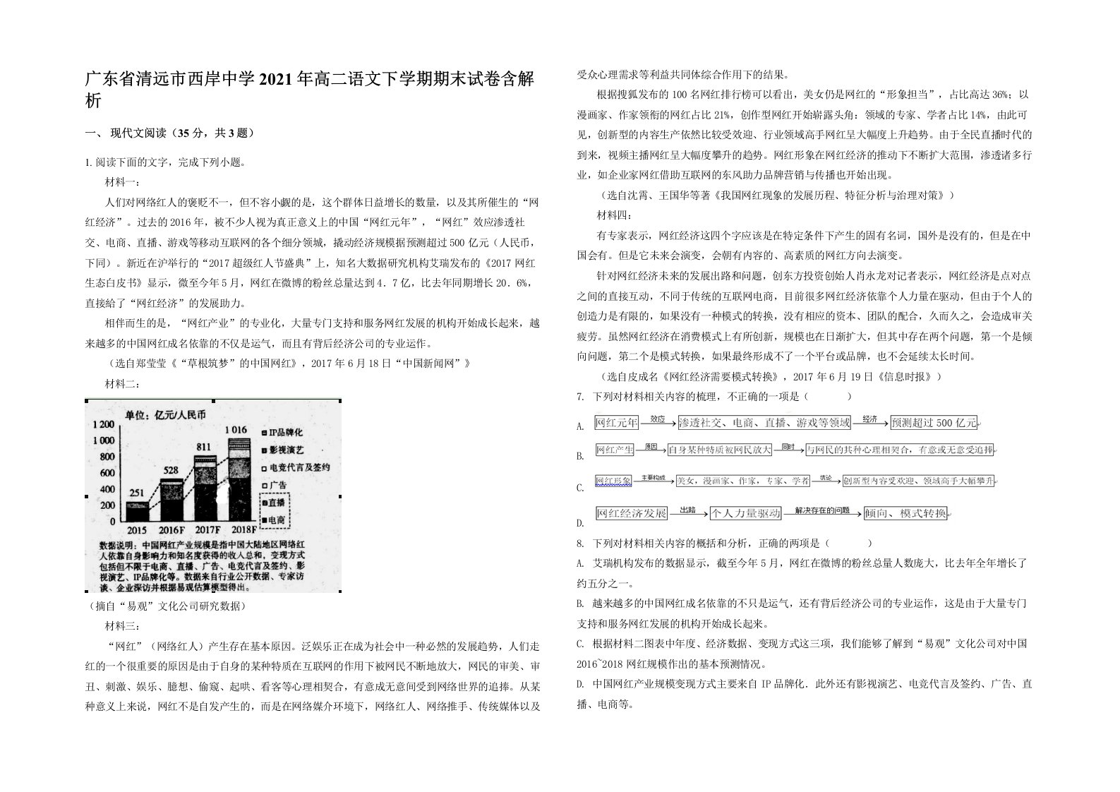 广东省清远市西岸中学2021年高二语文下学期期末试卷含解析