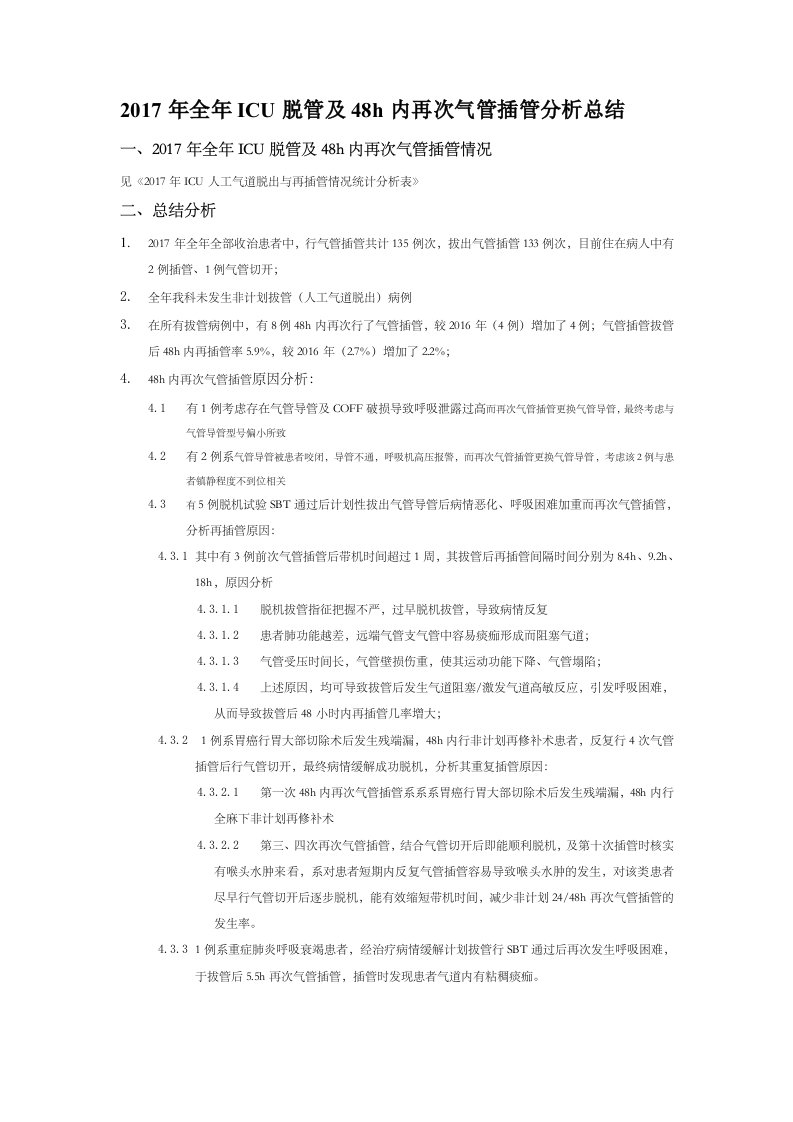 全年ICU脱管及48h内再次气管插管分析总结