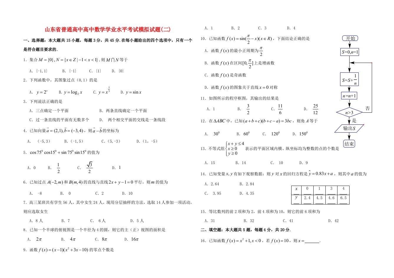 山东省普通高中高中数学学业水平考试模拟试题(二)