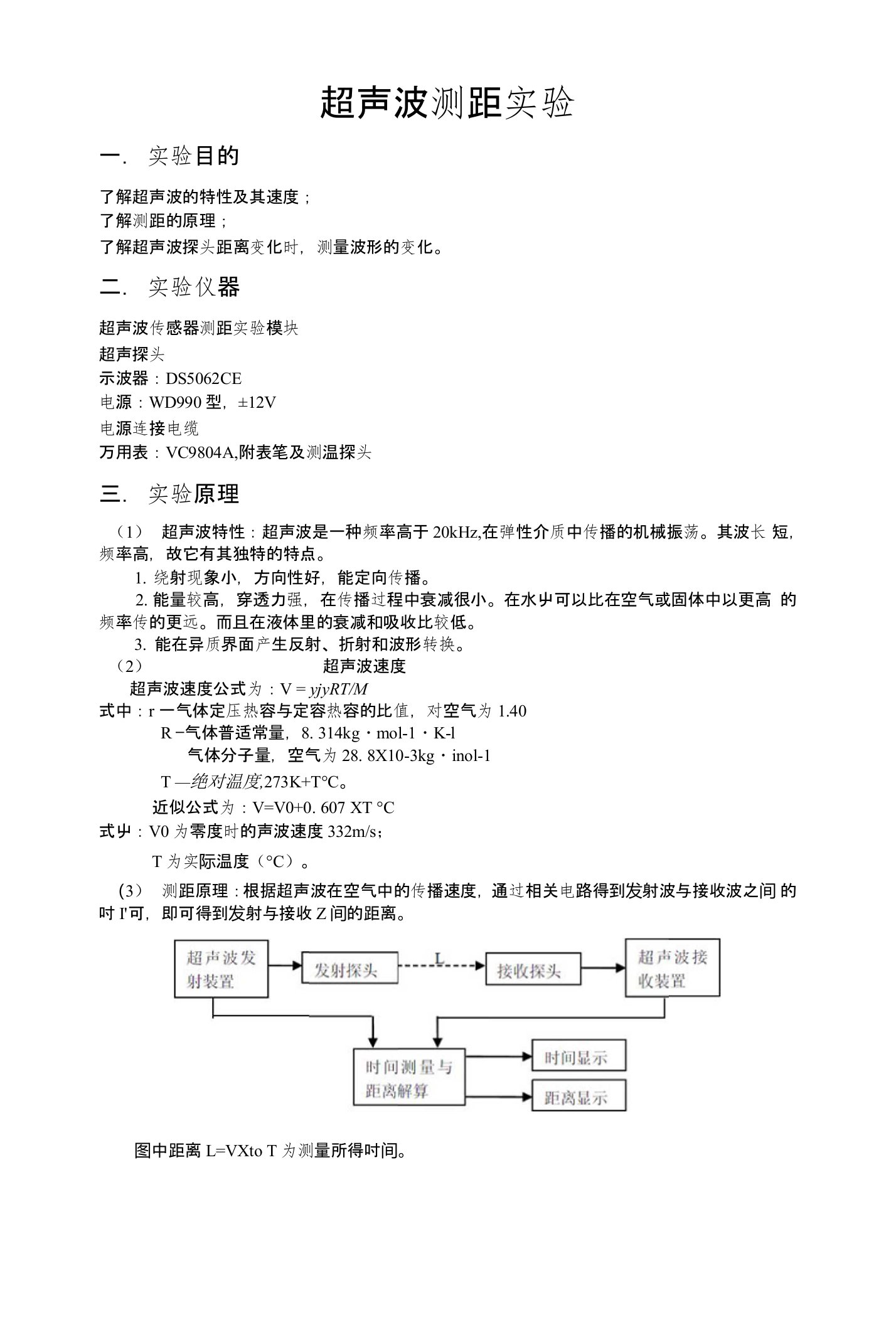 超声波测距实验