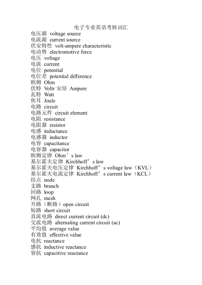 电子元件专业英语