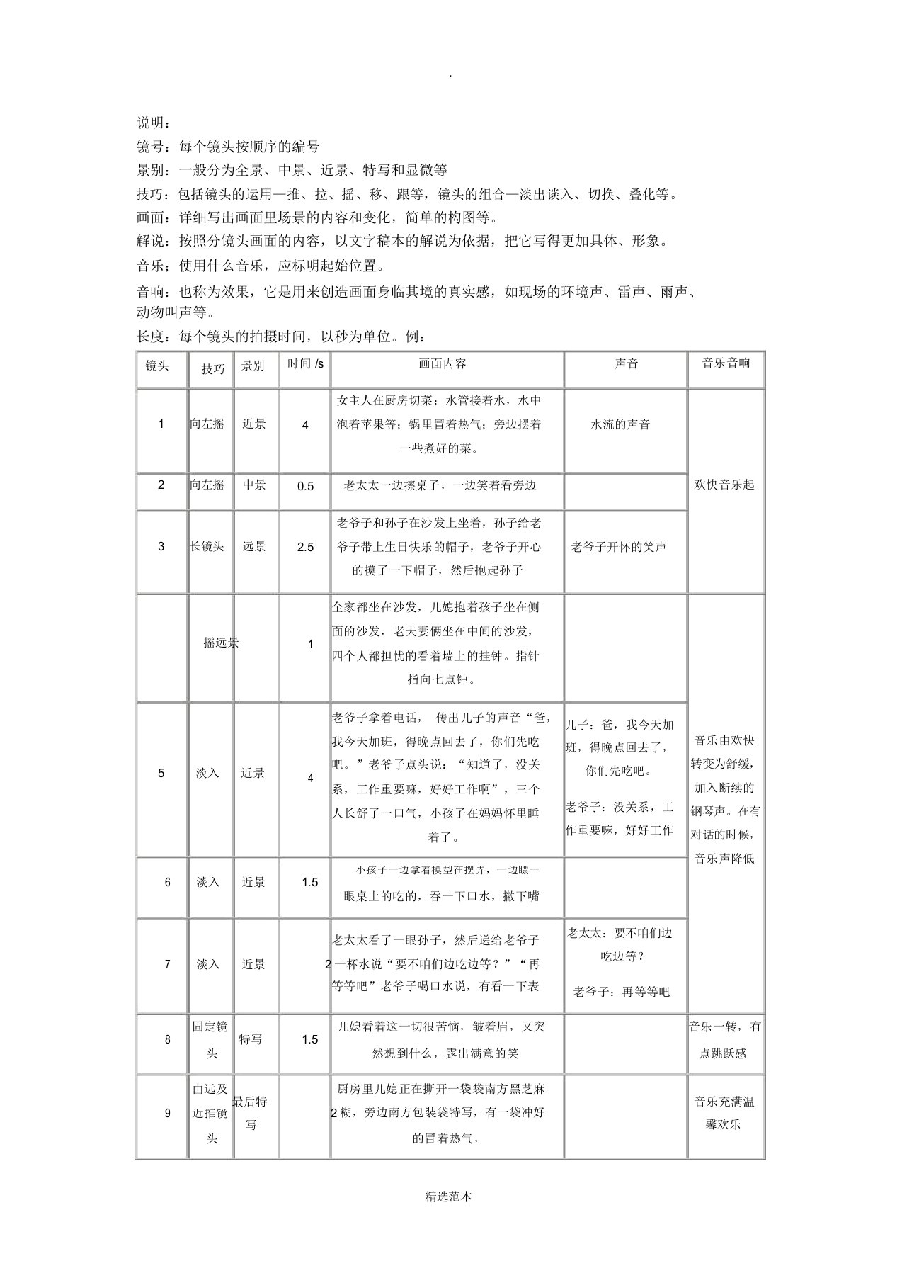 分镜头剧本参考格式